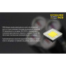 Фонарь NITECORE TM28 Tiny Monster (4× Cree XHP35 HI) 15716